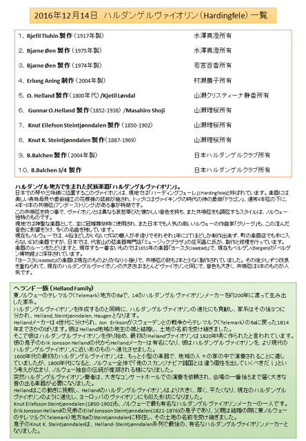 ハルダンゲルヴァイオリン展示会資料